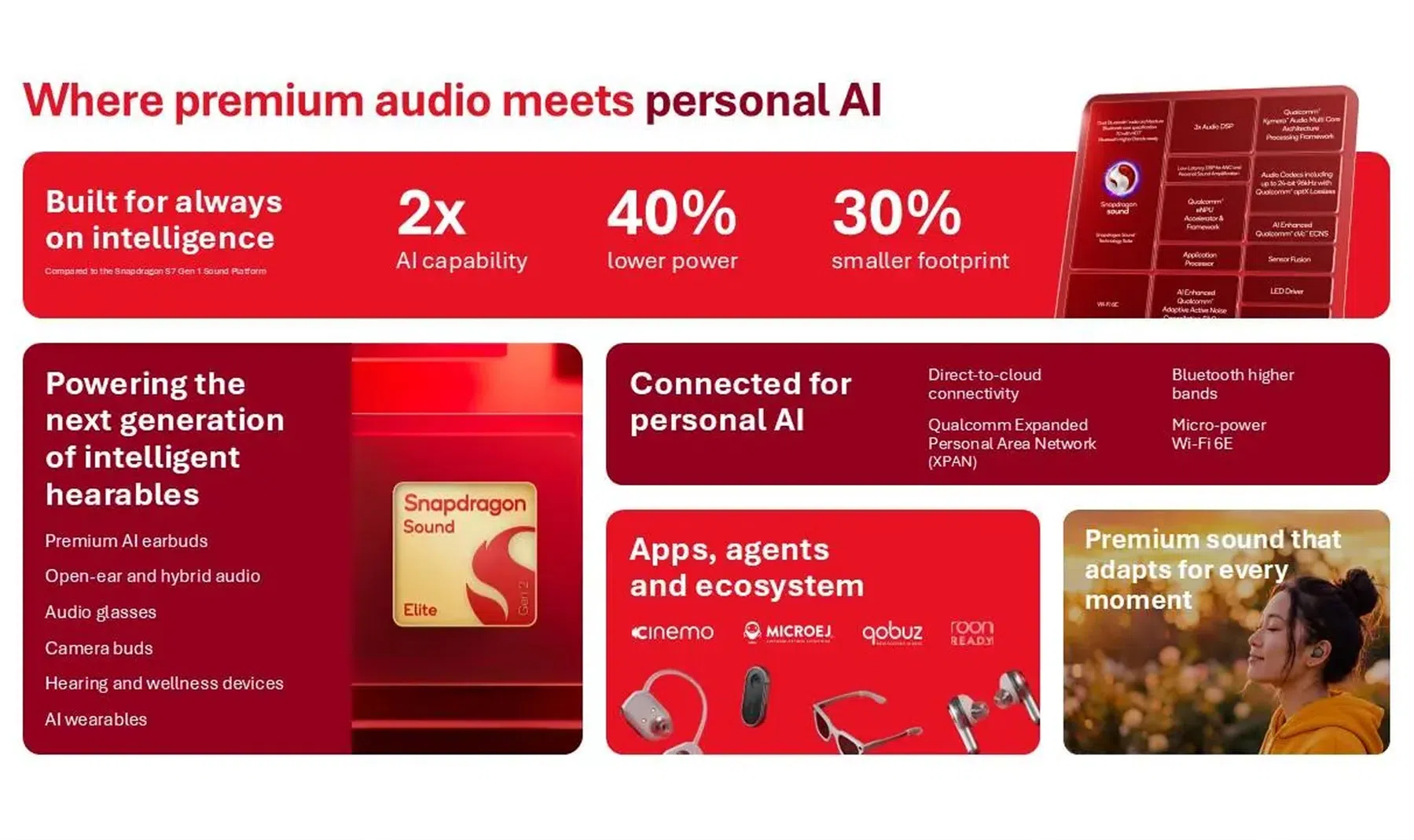sound chip snapdragon